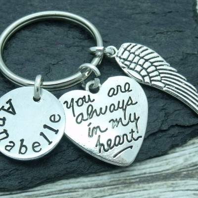 Always in my heart angel wing keyring, bereavement keychain, angel wing keychain, personalised angel wing gift, name gift, remembrance