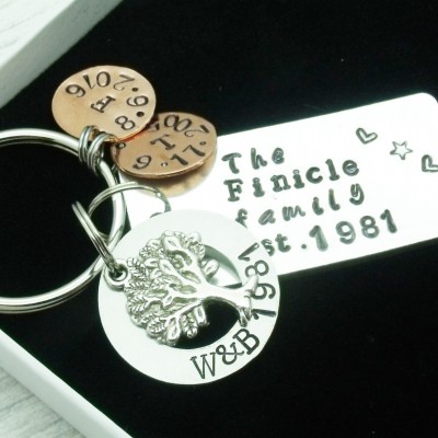 Family Name Personalised Gift, Family Story Keychain / Keyring, Tree Of Life Family Gift, New Parent, Anniversary Gift, Mother Gift, Husband