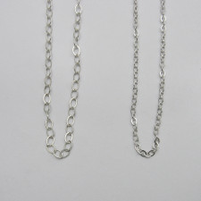 The Ultimate Guide to Your Perfect Sterling Silver Cable Chain
