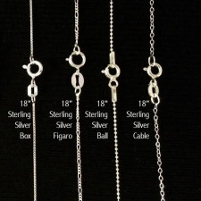 Crafting Stories: Your Sterling Silver Mother's Necklace